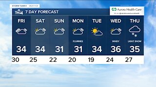 Friday remains dreary with highs in the mid-30s