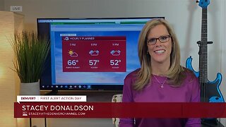 Saturday evening forecast