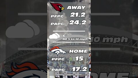 NFL 60 Second Predictions - Cardinals v Broncos Week 15