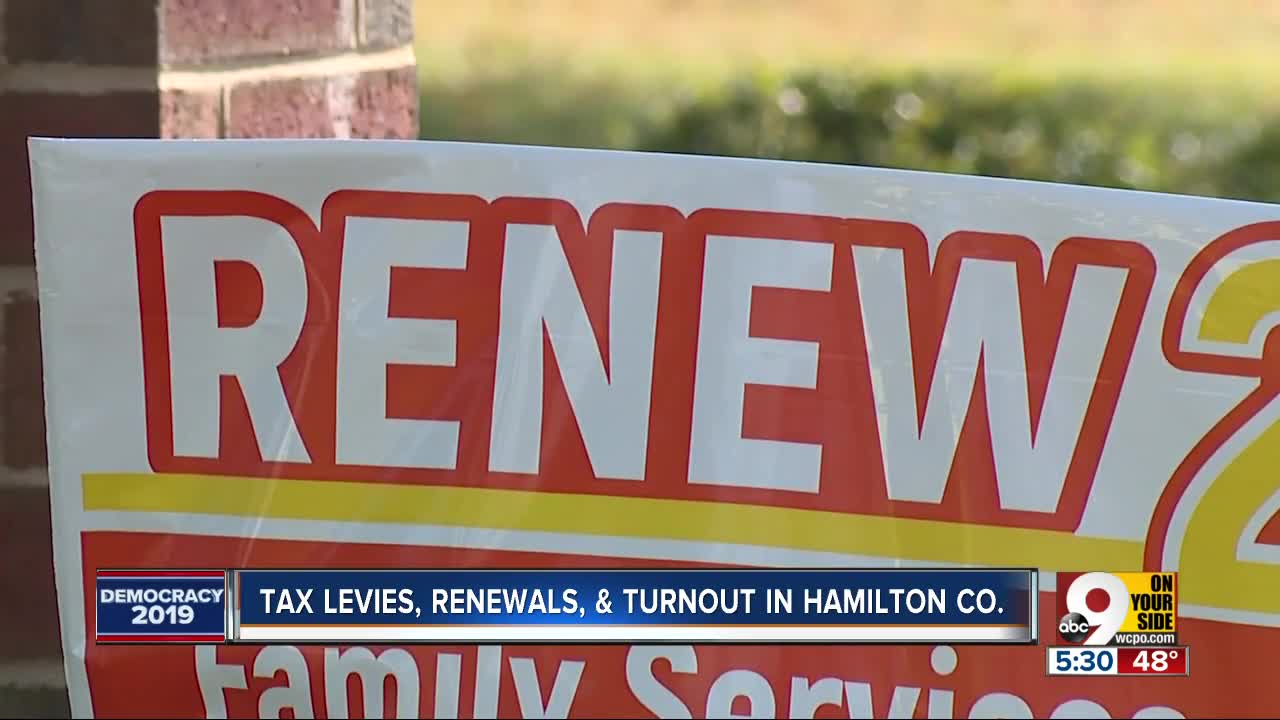Tax levies, renewals and turnout in Hamilton County