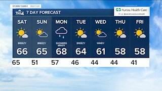 Saturday's highs will make to into the 60s