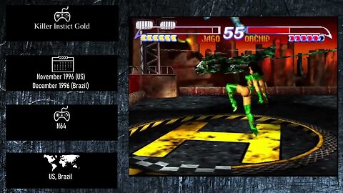 Console Fighting Games of 1996 - Killer Instinct Gold