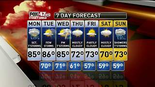 Jim's Forecast 9/3