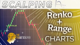 Scalp Trading with Renko Charts Maybe - Lets Find Out