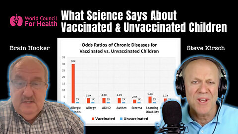 Brian Hooker & Steve Kirsch: What Science Says About Vaccinated & Unvaccinated Children