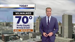 Partly cloudy, breezy, and cool Friday