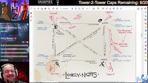 Vampire: the Masquerade 303: Relationship Maps & Storyteller Prompts Pulled from the Coterie