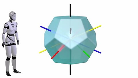 Dodekaeder (Dodecahedron) ►Die 6 fünfzähligen Symmetrieachsen durch die Flächenmittelpunkte