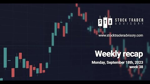 Stock Market Recap | September 18th, 2023
