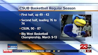 CSUB basketball