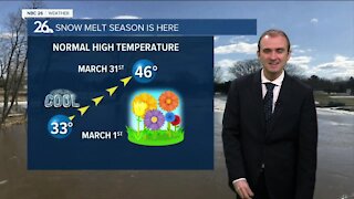 Gino Recchia NBC26 Weather Forecast