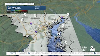 WMAR-2 News Weather Update