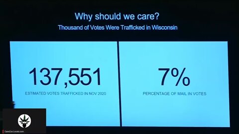 Wisconsin True The Vote Hearing: 7% Of Ballots Cast At Ballot Drop Boxes Were Trafficked