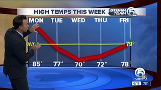 South Florida weather 11/25/18 - 6pm report