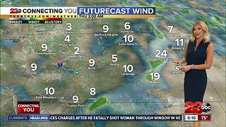 Warmer temperatures for the first half of the week