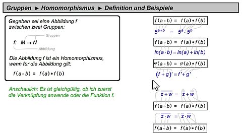 Gruppentheorie ►Abbildungen ► Der Homomorphismus von Gruppen