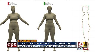 3D body scan maps out fitness TLC