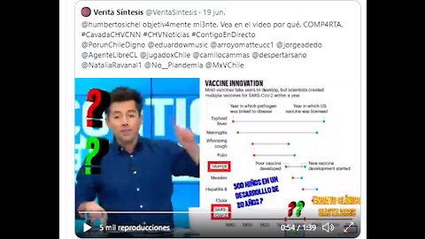 Se convoca a denuncia masiva de promotor de vacunas experimentales en televisión