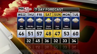 Brett's Forecast 4-9