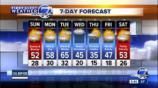 Warmer weather arrives for Denver next few days