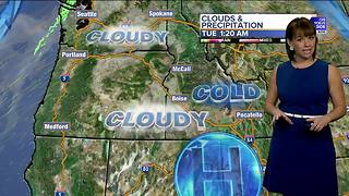 Cold, overcast conditions continue across SW Idaho for a few more days