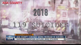 FINDING HOPE: Ada County Coroner's Office impacted by increasing suicide rates