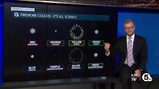 Here's what makes fireworks explode in different colors