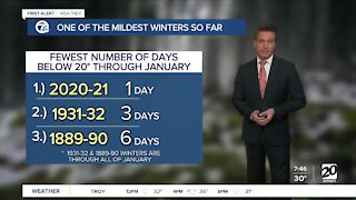 Metro Detroit has only had 1 day this winter with temps in the teens
