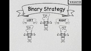 Network Marketing Binary Strategy