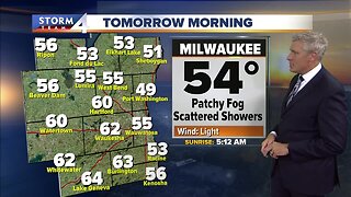 Spotty showers possible Tuesday night
