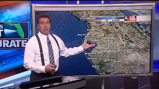 Florida's Most Accurate Forecast with Denis Phillips on Wednesday, April 4, 2018