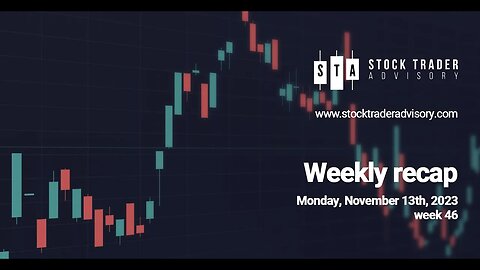 Stock Market Recap | November 13th, 2023