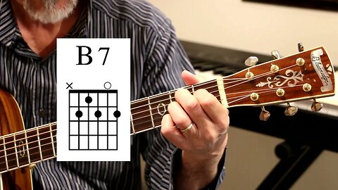 Beautiful B7 Guitar Chord