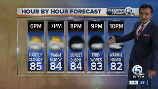 4th of July early evening forecast