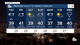 Scott Dorval's Idaho News 6 Forecast - Wednesday 1/20/21