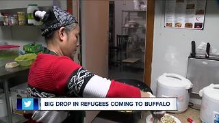 Drop in refugees coming to Buffalo.