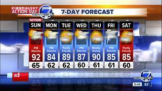 Strong storms expected Sunday in Colorado