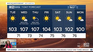 Excessive Heat Warning on the way