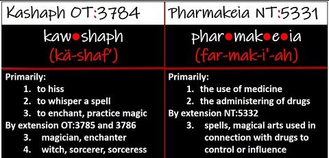 Pharmakeia and the Deception of the Nations