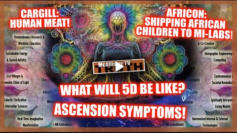 CARGILL CORP = HUMAN MEAT! AFRICON = KIDS TO MILABS! ASCENSION TIPS AND SYMPTOMS!