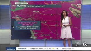 ABC 10News Pinpoint Weather for Sun. Aug. 16, 2020