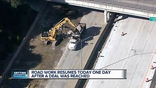 Road construction projects back up and running with labor issues on hold