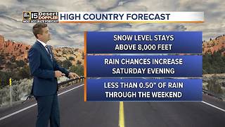 Slight chance for rain this weekend in the Valley