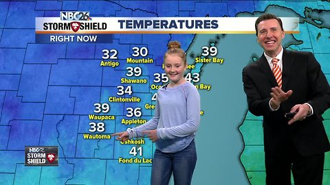 Meet Madelyn Eckes, our NBC26 Weather Kid of the Week!