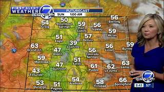 Mild weather in Colorado through the weekend, with highs in the 70s across the plains