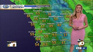 10News Pinpoint Weather with Jennifer Delacruz