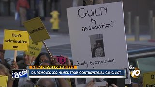332 people removed from controversial gang list in San Diego