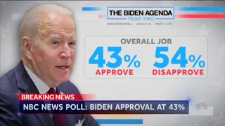 Biden's report card is "grim", NBC reports