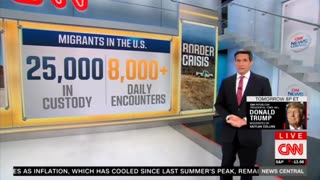 More than 150,000 migrants are waiting in northern Mexican states to cross into the United States