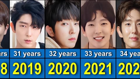 Lee Joon From 2000 to 2023